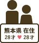 熊本県在住 / 28才と28才